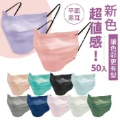 【多件優惠$75起】成人滿版黑耳50入醫用口罩(黑耳帶) 醫用口罩 醫療口罩 滿版口罩  MIT平面口罩 MD雙鋼印
