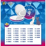 2023中信兄弟美少女戰士聯名商品