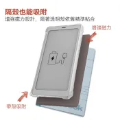 ♞,♘,,Twosheep文石Boox Palma2/Palma1/P6 電子書保護套磁吸分離翻蓋透明殼自動休眠喚醒筆記