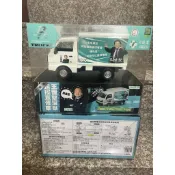 王世堅1:16甩尾遙控車酷炫頭燈，三門都可以開啓，洗腦神曲，如有喜歡可先聊聊會有更優惠方案