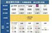 Samsung Galaxy Note 8空機$17590 送皮套