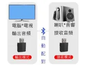 升級版 藍芽5.0發射接收器 發射 接收 二合一功能 ZF-169PLUS