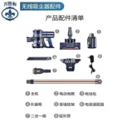 【全球優品匯】海爾無線吸塵器 HZ-G7 G7S G7B 海帕濾芯 過濾網 套裝 高效集塵 耐用配件 環保清潔
