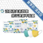 興安成人立體醫用口罩-檸檬黃/湖水綠/雪花白/蜜桃白/玫瑰金/藍紫冰晶(清爽型30入/盒)夏季限定款 清爽上市