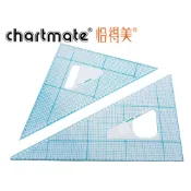 chartmate 恰得美 // 鋼緣切割三角板 20公分 30公分 32公分 45公分 直角三角板 等腰三角板