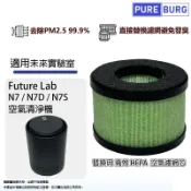 PUREBURG 適用未來實驗室Future Lab N7 / N7D / N7S空氣清淨機防發臭替換用高效 HEPA 濾網濾芯