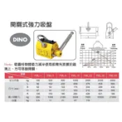 DINO 300kg磁性吸盤/吸盤/吊盤/開關式強力吸盤/磁鐵/鋼索/開關式永久磁性吊盤/強力吸盤