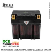 台中潮野車業 RCE 鋰鐵電池 6.0Ah-A 透明版 適用 5號電池 DRG FNX MMBCU