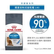 【哈哈窩】ROYAL 皇家 L40肥胖貓 1.5KG / 3KG