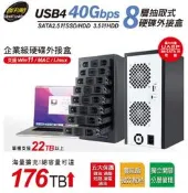 伽利略 35D-U48 3.5“ USB4 40G Type-C 八槽外接盒 (全新少量到貨 優貨中)