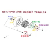 SYM三陽 原廠 JET POWER 舊款 捷豹 前輪周邊配件 前輪套管 前輪培林 軸承 油封 軸環 前輪框配件 公司貨