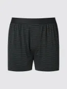 【UNIQLO】男裝 AIRism條紋四角褲 474313 482582