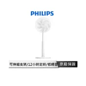 (店+)【Philips 飛利浦】智能變頻DC風扇 【14/16吋】 電風扇 靜音風扇 DC風扇 風扇 電扇 DC扇 ACR3241SFD