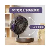 (店+)出口110V空氣循環扇風扇掛壁式便攜桌面家用靜音電風扇小家電器