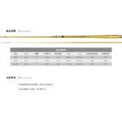 🔥好禮三選一‼️《沿海釣具》合興釣具_ 金光閃閃 1/9調 蝦竿 456 567 678尺 #釣蝦 魔隱 小黑 變變變