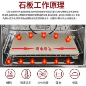 耐高溫石板 烤箱歐包法棍面包專用烘焙披薩板堇青石板 pizza蒸汽石 家用烤箱烘焙工具 披薩烤盤 烘培用品