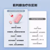 妙妙屋 【台灣公司 可開發票】光盾光邦激光治療儀前列腺便攜增生肥大尿頻尿急生殖器光子治療儀