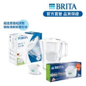 【BRITA】Aluna愛奴娜MXPRO濾水壺+3入MXPRO去水垢濾芯(共4芯)-BRITA官方旗艦店