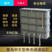 【免運】魚池過濾器 大型錦鯉池過濾箱 週轉箱 魚塘景觀池過濾系統養殖場過濾
