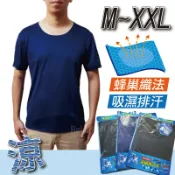 【現貨】蜂巢涼感衣 吸濕排汗杉/機能運動衫/野狼涼感衣/男短袖上衣 986 兔子媽媽