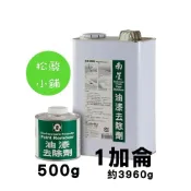 (店+)【NANSIN 南星】【松駿小舖】含税 南星油漆去除劑 油漆 除漆 去漆劑 油漆 水泥漆 木器漆 地板漆 絕大多數的油漆 汽車漆