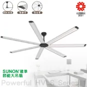 夏日降溫 SUNON 節能大吊扇 Powerful HVLS Series 1 工業用 天花板 涼扇 室內 風扇 節能