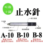 【松駿小舖】(單支售)止水針 高壓灌注針 止水針頭 高壓灌注機 超強耐鎖不易斷 灌注用鋼芯針頭