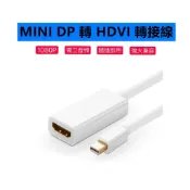 Mini DisplayPort to hdtv 單向螢幕轉接線 1.8 m 迷你 DP  hdmi minidp dp