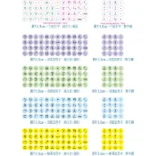 .ღ【綠光艸堂】鍵帽＆鍵盤防水貼紙:圓形1.5cm‧純注音 (滿版）‧黑底白底彩色底❤採客製化PC.Mac.Lenovo