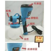 (店+)雙噴頭+送濾棉 電動噴漆槍 TM-71 合鵬2代 噴槍 水泥漆 乳膠漆 油漆 電動噴膠槍 油漆噴槍