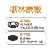 配件加購-濾網+海綿/地刷/圓頭刷/扁嘴刷【歌林】有線強力旋風吸塵器KTC-SD401