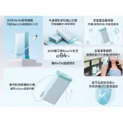 【3C認證】OPPO 45W 20000mAh 高負載持續輸出 超長續航可上飛機 超級閃充移動電源 隨身行動電源