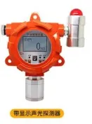 固定式可燃氣體探測器油漆氧氣一氧化碳硫化氫氨氣濃度檢測儀