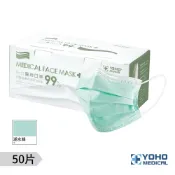 【佑合YOHO】成人醫療口罩 湖水綠 50入/盒