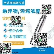 工業線尚懸浮物感測器MLSS汙水處理懸浮物檢測儀濁度儀渾濁濃度計