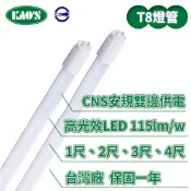 【KAO'S】LEDT8/4尺/20W高光效玻璃燈管(黃光/自然光/白光)【實體門市保固一年】LED燈管另售1/2/3尺