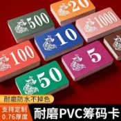 【桃園出貨】磨砂加厚高檔籌碼幣 麻將棋牌室積分卡 塑膠雙面遊戲卡牌代幣