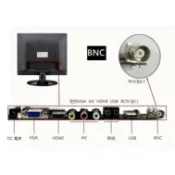 17/19吋4:3螢幕 多功能顯示器 HDMI/VGA/AV/BNC影像輸入 監視器 攝影機 DVR