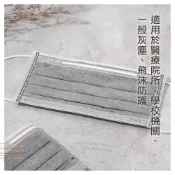 【UDiLiFE】吸護 活性碳醫用30入成人平面口罩 台灣製造(未滅菌) 醫療口罩 雙鋼印 醫用口罩 活性碳口罩 成人