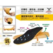 【K.Z】PAMAX 帕瑪斯-專利超機能頂級全雙PU除臭抗菌軟Q彈力氣墊鞋墊 男女尺寸4-12大尺碼