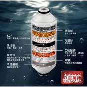 除氯取代三胞胎｜養魚必備｜養好魚先從除氯開始