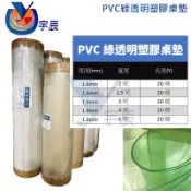 《現貨》1.6mm 綠透明 塑膠桌墊 透明膠布 透明墊 防風布 防水布 書桌墊 防水墊 符合歐盟規範 【宇辰】