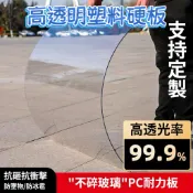 PC 耐力板、壓克力板、有機玻璃、PVC 塑膠板、透明硬板、隔板、擋板、客製加工、裁切打孔、激光雕刻、機車擋風、相框面板