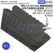 IRIS OHYAMA 愛麗思歐雅瑪 適用 塵蟎機大拍吸塵器拋棄式集塵桶前置濾網 CF-FT1 (30入包裝) KIC-FAC2 FAC3 FAC3.5 IC-FAC4