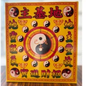 地基主金【環保盒子金】發財金．發財金紙．拜拜初一十五．初二十六．地靈公．拜地基主．三節拜拜．求財招財．保平安順利．補財庫