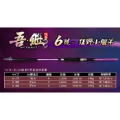 【魚戰釣具】吾繼小繼竿6號 9尺  10尺  12尺
