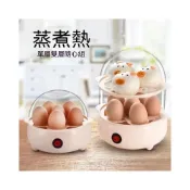 (店+)台現帆帆優選 防乾燒煮蛋器家用蒸蛋器迷你宿舍煮雞蛋神器多功能早餐機