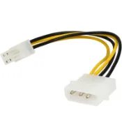 I-WIZ 彰唯 IDE 大4P to ATX 4P 電源線 綠風潮