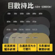 (新款上市) 5寸125mm 圓盤水磨砂紙 植絨背絨乾磨 水砂紙 乾濕兩用 圓砂紙 打磨紙 拋光紙 研磨片