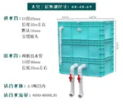 滿天星百貨 【靜音滴流】過濾桶 魚缸過濾 外置過濾器 高效水循環 適合魚池 周轉箱滴流盒